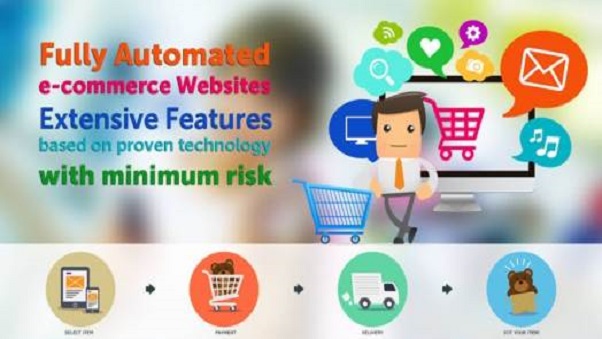 E-commerce Website Or Apps